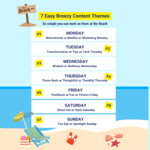 using day-of-the-week content themes